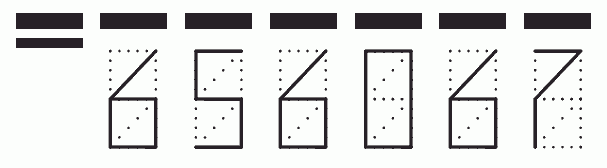 Пример заполнения индекса 656067