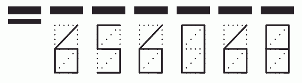 Пример заполнения индекса 656068