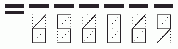 Пример заполнения индекса 656069