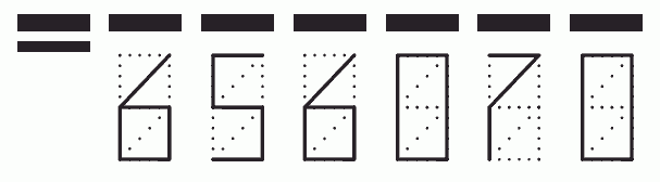 Пример заполнения индекса 656070