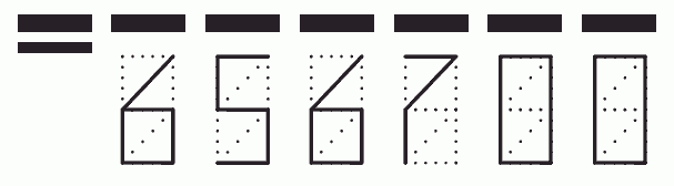 Пример заполнения индекса 656700