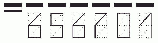 Пример заполнения индекса 656701