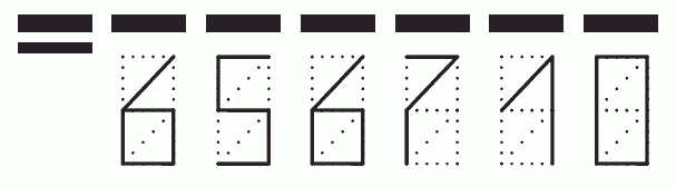 Пример заполнения индекса 656710