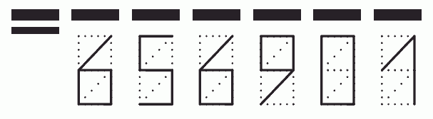 Пример заполнения индекса 656901