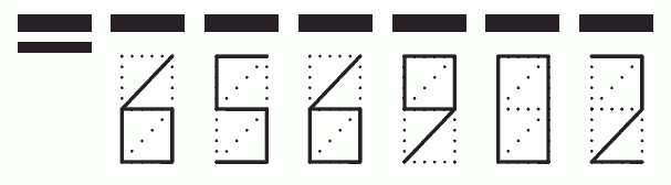 Пример заполнения индекса 656902