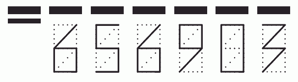 Пример заполнения индекса 656903