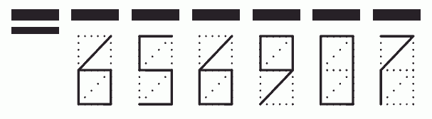 Пример заполнения индекса 656907