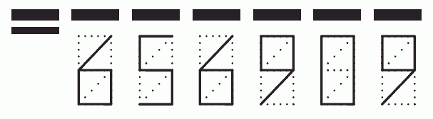 Пример заполнения индекса 656909