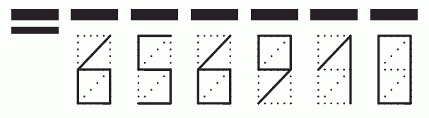 Пример заполнения индекса 656910