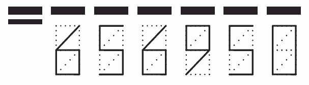 Пример заполнения индекса 656950