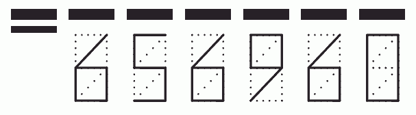 Пример заполнения индекса 656960