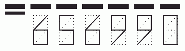 Пример заполнения индекса 656990