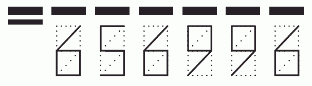 Пример заполнения индекса 656996