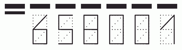 Пример заполнения индекса 658001