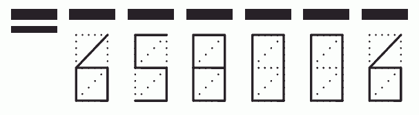 Пример заполнения индекса 658006