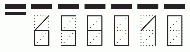 Пример заполнения индекса 658010