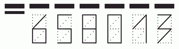 Пример заполнения индекса 658013