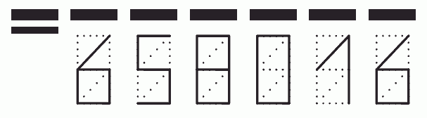 Пример заполнения индекса 658016