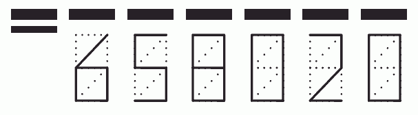 Пример заполнения индекса 658020