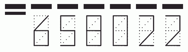 Пример заполнения индекса 658022