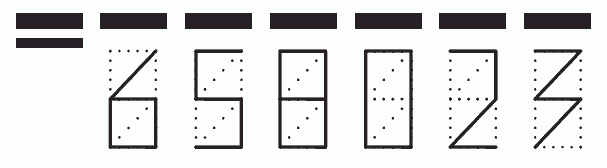Пример заполнения индекса 658023