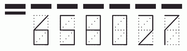 Пример заполнения индекса 658027