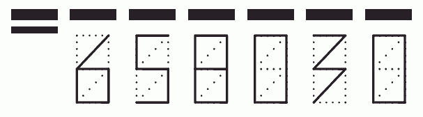 Пример заполнения индекса 658030