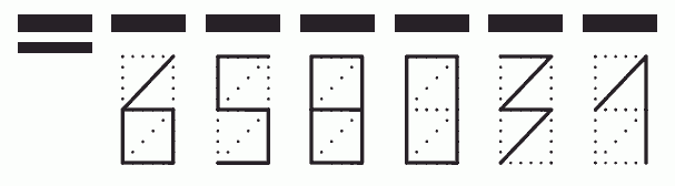 Пример заполнения индекса 658031