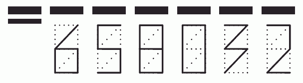 Пример заполнения индекса 658032