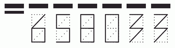 Пример заполнения индекса 658033