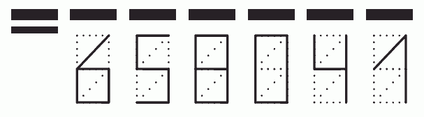 Пример заполнения индекса 658041