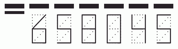 Пример заполнения индекса 658045