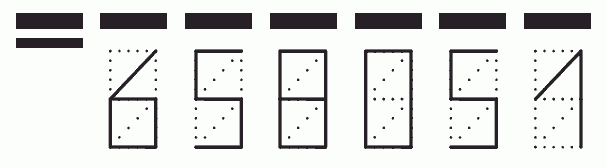 Пример заполнения индекса 658051