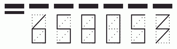 Пример заполнения индекса 658053
