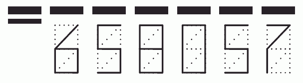 Пример заполнения индекса 658057