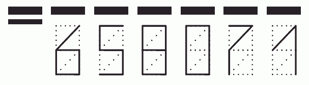 Пример заполнения индекса 658071