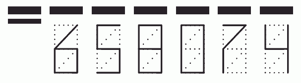 Пример заполнения индекса 658074