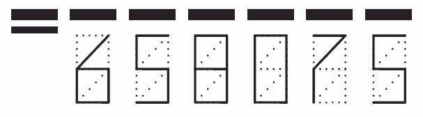 Пример заполнения индекса 658075