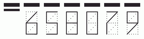 Пример заполнения индекса 658079