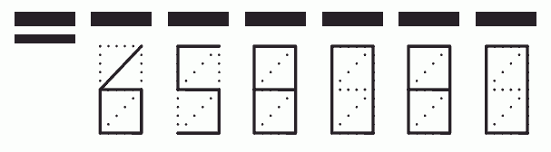 Пример заполнения индекса 658080