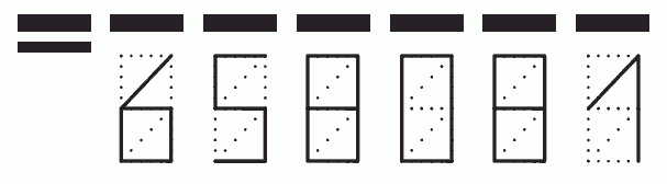 Пример заполнения индекса 658081