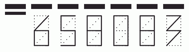 Пример заполнения индекса 658083