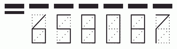 Пример заполнения индекса 658087