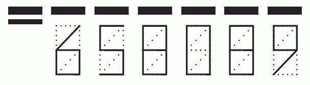 Пример заполнения индекса 658089