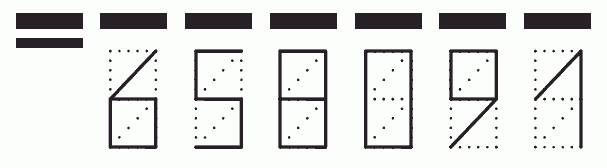Пример заполнения индекса 658091