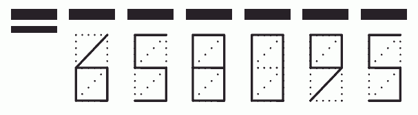 Пример заполнения индекса 658095