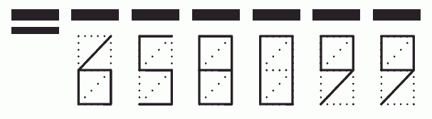 Пример заполнения индекса 658099