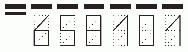 Пример заполнения индекса 658101