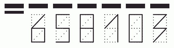 Пример заполнения индекса 658103