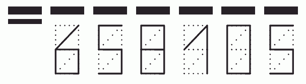 Пример заполнения индекса 658105